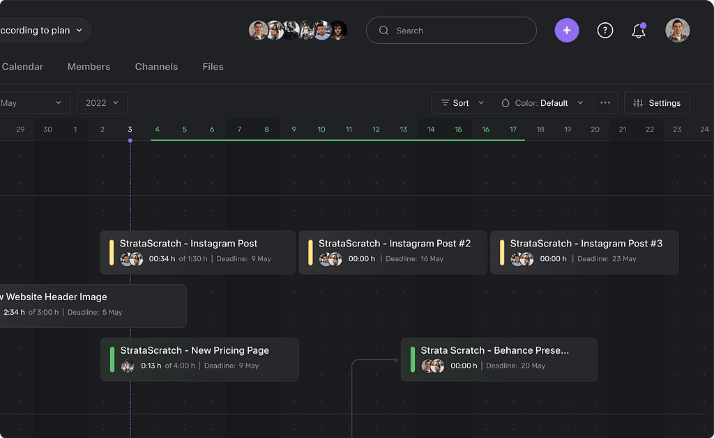 Dashboard Analytics
