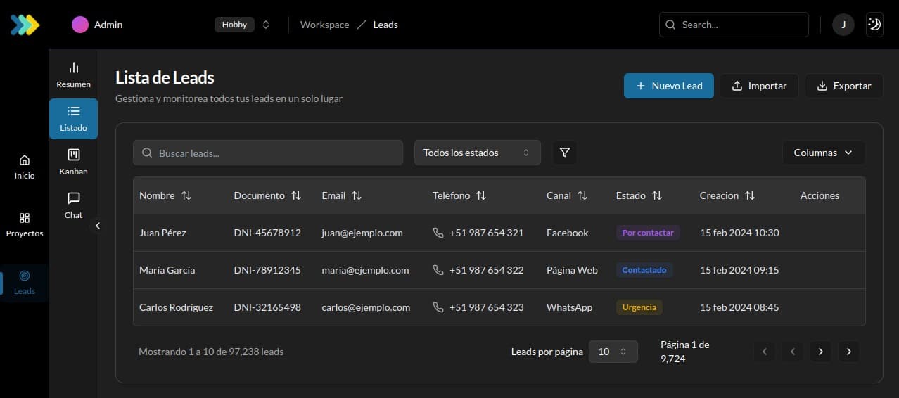 PowerSales Dashboard